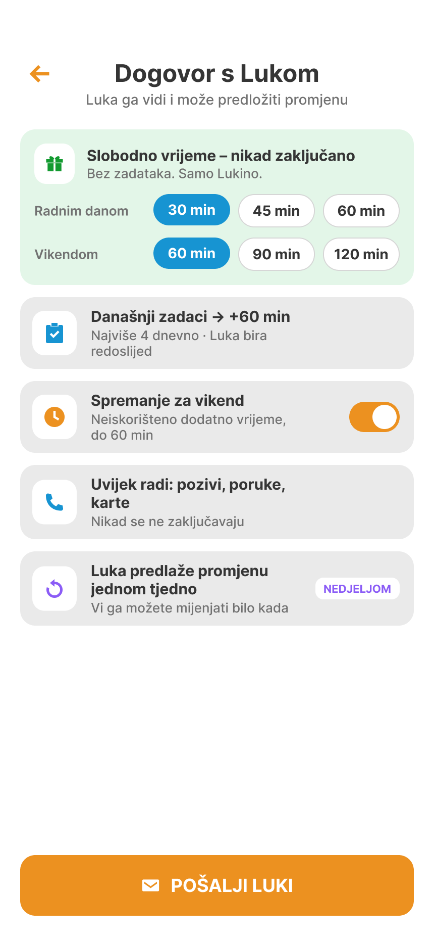 Roditeljski zaslon Dogovor s Lukom: 30 minuta slobodnog vremena radnim danom i 60 vikendom, današnji zadaci donose +60 min