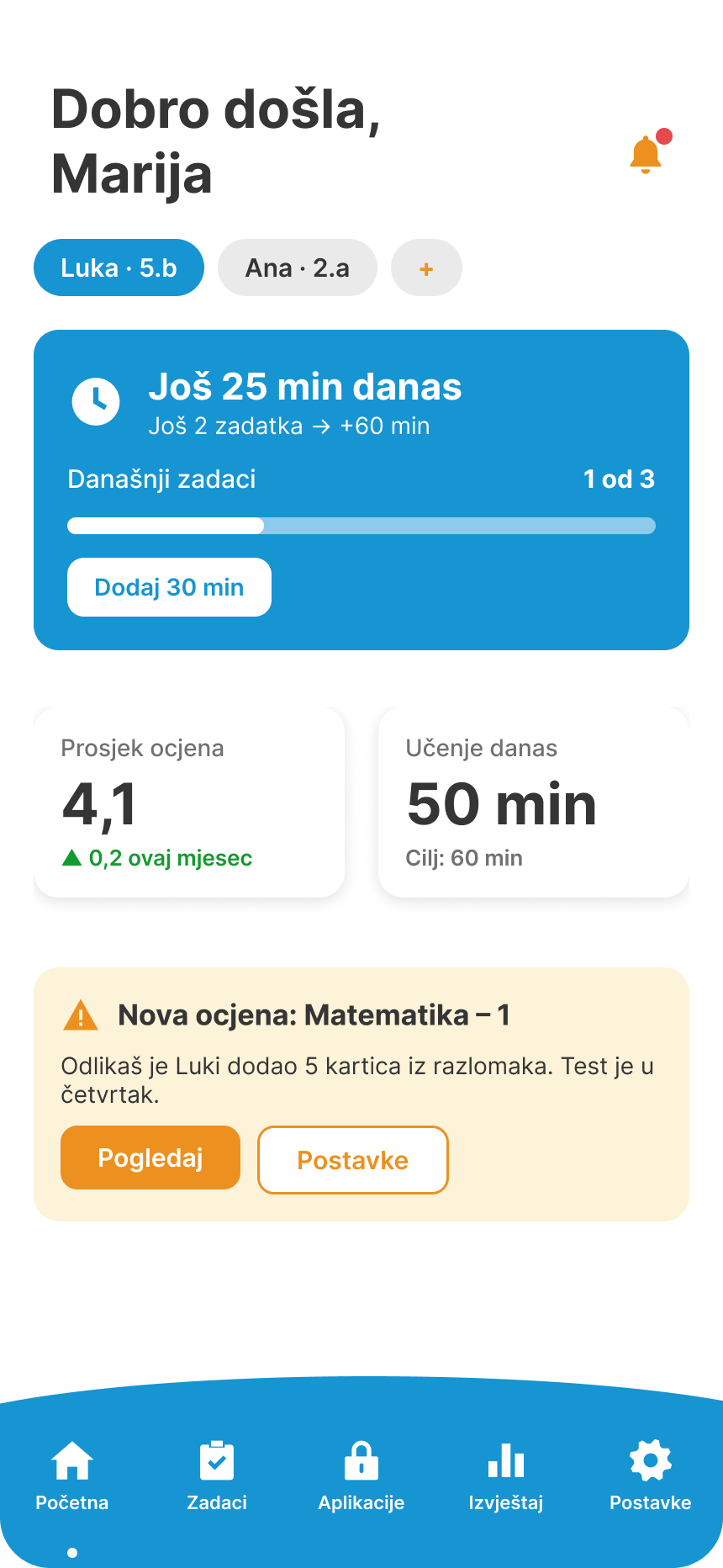 Roditeljska početna: još 25 minuta slobodnog vremena, 1 od 4 zadatka, prosjek 4,1 i obavijest da je nakon jedinice iz matematike dodano 5 kartica